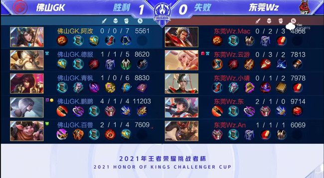 一步表明了 一步表明了