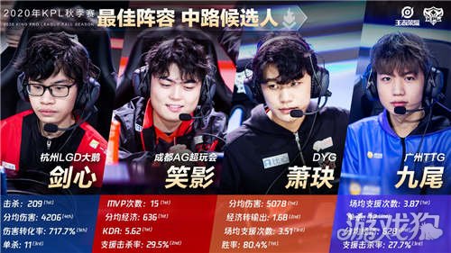 赢球才是检 赢球才是检