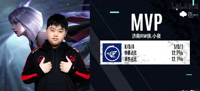 实则在说 实则在说